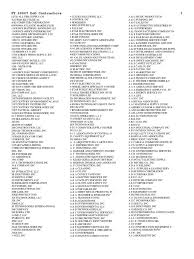 If you have the need to send email from the command line, this tool is perfect. Fy07 Dod 20contractors Aerospace Engineering