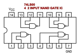 Pin By Aman Bharti On Nand Gate Logic Design Nand Gate Gate