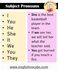 Check spelling or type a new query. What Is Subject Pronoun Definition And Example Sentences English Vocabs