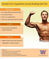 Pin On Non Vegetarian Muscle Building Diet