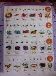 Apprendre L Arabe Des Mots Simple A Lire Apprendre L Arabe Mots Simples Ecriture Alphabet