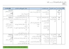 Sila klik pautan yang berkenaan untuk proses muat turun. Rpt P Islam Tahun 6 2021 By Panitia Pai Skpd Ø¨Ø§Ø±Ú¯ÛŒØ±ÛŒ Ú©ØªØ§Ø¨ 1 50 ØµÙØ­Ø§Øª