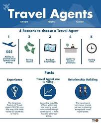 Did You Know There S A Commission On Every Travel You Make Let Me Help You Make That Commission Y Travel Infographic Become A Travel Agent Online Travel Agent