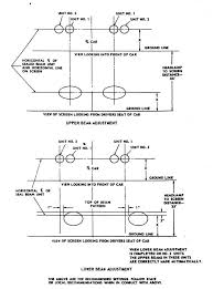 C1 Headlight Alignment Presenter Chip Werstein Sacc