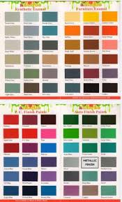 Antique Paints Furniture Synthetic