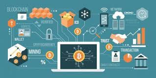 3 Ways Blockchain Technology Will Transform The Banking Industry Blockchain Technology Blockchain Cryptocurrency