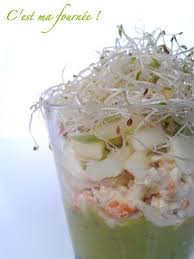 C Est Ma Fournee Verrine Avocat Surimi Pomme Granny Avocat Surimi Verrine Avocat Surimi Verrine Avocat