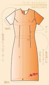 ワンピースドレスライン 型紙 作り方 コスプレ衣装 無料型紙 でぃあこす コスプレ 衣装 ワンピース ドレス ワンピース