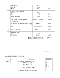 3 2.0 anggaran perbelanjaan bil. Contoh Kertas Kerja Anggaran Perbelanjaan Cbr1m