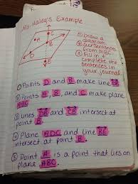 Geometry Undefined Terms Basic Definitions And Intersections Geometry Foldables Templates Definitions