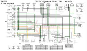 A beginner s guide to circuit diagrams. Chinese Scooter Wiring Schematic Piping Diagram Ship Begeboy Wiring Diagram Source