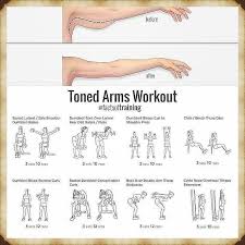 Top Hip Muscle Routine Gunluk Egzersizler Kol Egzersizleri Egzersiz