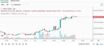 375$(나스닥 #미국명품가상화폐거래소 #코인베이스 #coinbase #코인베이스나스닥상장 #coinbase나스닥상장. F4xylhlmzx9ysm