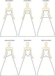 Decode The Dress Waistlines Paperblog Wedding Dress Drawings Wedding Dress Types Wedding Dress Styles