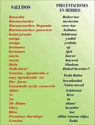 Pin De Miguel Angel En Hebreo Frases Judias Hebreos Saludos En Hebreo