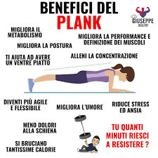 Pin Su Dieta Ed Esercizio Fisico