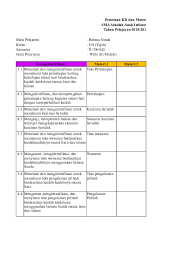 Check spelling or type a new query. Xls Pemetaan Kd Dan Materi Bahasa Sunda Kelas Vii Willy Mulyati Academia Edu