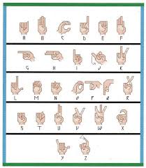 Sign Language Alphabet Cross Stitch Pdf By Baublesandkitsch