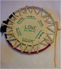 In this program, students learn about the seven grandfather teachings, also known as the seven sacred teachings. The Gifts Of The Seven Grandfathers Ojibwe Net