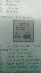Kumpulan dari fakta atau simbol merupakan pengertian. Kumpulan Dari Fakta Simbol Merupakan Pengertian Brainly Co Id
