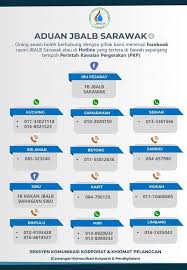 Latar belakang program balb • dimulakan pada 1974 dan 4. Jabatan Bekalan Air Luar Bandar Sri Aman