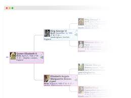Check spelling or type a new query. Webtrees