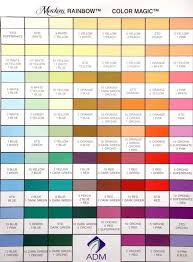 Americolor Gel Color Mixing Chart Bedowntowndaytona Com