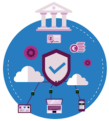 Cashpro apis allow clients to connect with business services and capabilities outside of traditional banking channels for new ways to conduct business. Psd2 Gateway