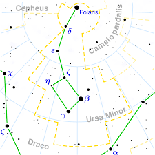 Otrzymaj 15.000 s stockowego materiału wideo the big dipper , z 24.07 kl./s. Little Dipper Stars Facts Location Polaris Constellation Guide