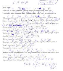 Pin On Guitar Lesson Chord Charts Htttp Www Youtube Com Munsonmusiclive
