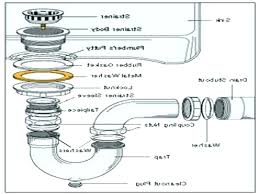 Replacing all the additional components such as faucets, soap dispenser, water filter, and more, is. Db 9117 Bathroom Sink Drain Plumbing Diagram Kitchen Sink Plumbing Parts Schematic Wiring