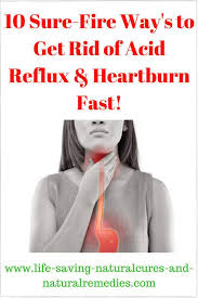 Pin On Acid Reflux Gerd Heartburn