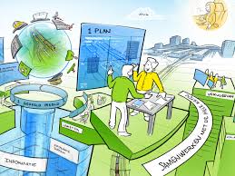 Pin On Visual Thinking