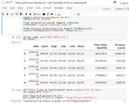 For example, stock is a general term used to describe the ownership certificates of any company, in general, and shares refers to a the ownership certificates of a particular company. Stock Price Prediction Machine Learning Project In Python Dataflair