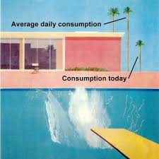 Check spelling or type a new query. David Hockney A Bigger Splash 1967 Slightly Changed To Visualize Download Scientific Diagram