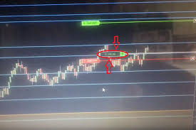 Ninjatrader 8 packs over 500 user driven enhancements into a completely modernized framework and ui while maintaining a consistent user experience for traders. Real Time Reported Profit In The Middle Of The Screen Like Ninja Trader Profit Trading General Mql5 Programming Forum