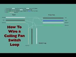 Because of this design, the manufacturer installs a separate wire for lights. Diy How To Wire A Ceiling Fan Switch Loop Youtube