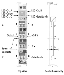 Check spelling or type a new query. Https Download Beckhoff Com Download Document Io Bus Terminals Kl5151en Pdf