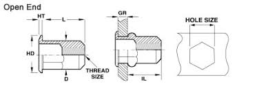 Half Hex Body Rivet Nuts Rivets In Stock