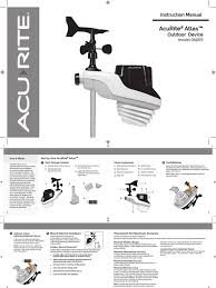 Find many great new & used options and get the best deals for in acurite lightning detector alert model 02039 at the best online prices at ebay! Acurite Atlas 06059 User Manual Electromagnetic Interference Damages