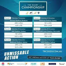 Rugby championship is trinations' replacement featuring argentina, australia, new zeland and south africa. Nzr Statement On Investec Rugby Championship Schedule Rugby Heartland