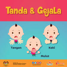 Kementerian kesehatan berada di bawah dan bertanggung jawab kepada presiden. Kenyataan Akhbar Kpk 19 Julai 2018 Situasi Semasa Kejadian Penyakit Tangan Kaki Dan Mulut Hfmd Di Malaysia From The Desk Of The Director General Of Health Malaysia