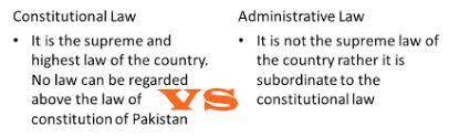Check spelling or type a new query. Difference Between Administrative Law And Constitutional Law In Pakistan