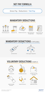 Pin On Finance