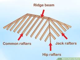 how to build a hip roof 15 steps with pictures wikihow