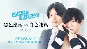 迂迴的最短距離最短距離は回りくどくて、The Shortest Distance is Round – INNOCENCE