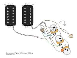 Here are some images i fixed up to show the various wirings that i've noodled around with on my les pauls and flying vs. Gibson Explorer Guitar Wiring Diagrams Wiring Diagram B74 Tackle
