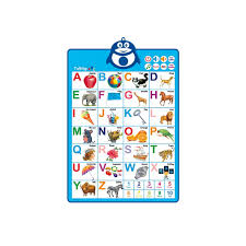 Alphabet writing chart poster (unframed) / alphabet poster, abc chart, abc poster,. Electronic Interactive Alphabet Wall Chart Educational Toy For Toddler Buy Talking Abc Music Poster Wall Walking Toys Alphabet Wall Chart Product On Alibaba Com