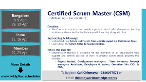 Certified Scrum Master Csm Training Certification Bengaluru Pune Mumbai Weburl Www Bit Ly Kw Schedules Contact Scrum Master Understanding Learning