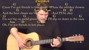 Youtube Guitar Strumming Lyrics And Chords Learn Guitar